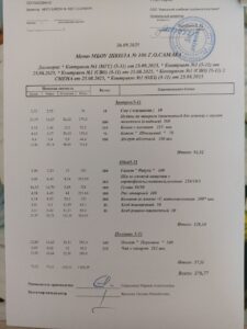 26.09 5-11 2